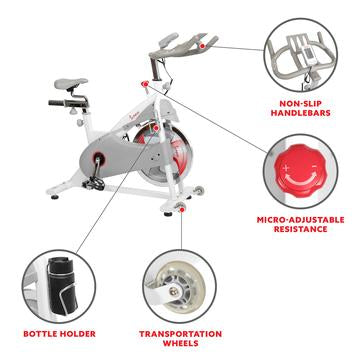 Image of Sunny Health & Fitness Magnetic Belt Drive Premium Indoor Cycling Bike - Decor Dynamics
